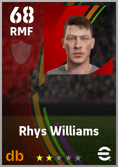 Rhys Williams eFootball player card