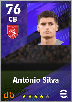 António Silva eFootball player card