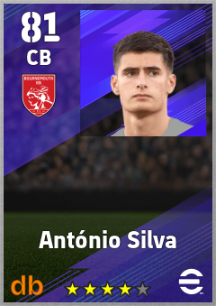 António Silva — CB, OVR 81, MAX 81