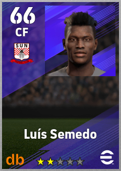 Luís Semedo — CF, OVR 66, MAX 66