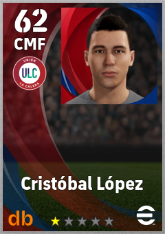 Cristóbal López — CMF, OVR 62, MAX 62