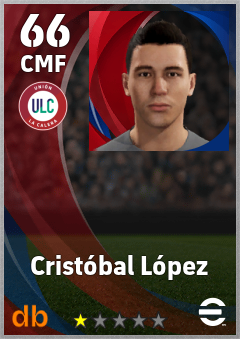 Cristóbal López eFootball player card
