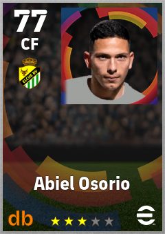 Abiel Osorio — CF, OVR 77, MAX 77