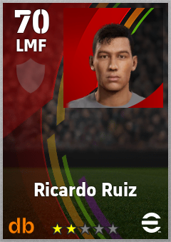 Ricardo Ruiz eFootball player card