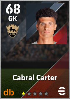 Cabral Carter — GK, OVR 68, MAX 68