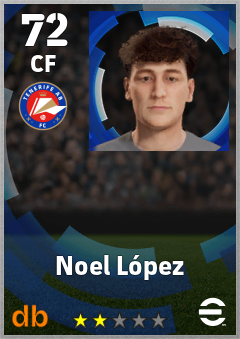 Noel López — CF, OVR 72, MAX 72