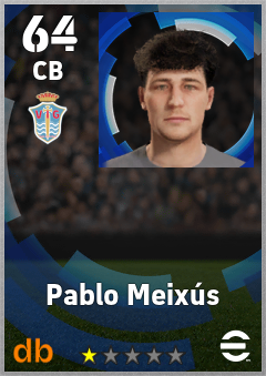 Pablo Meixús — CB, OVR 64, MAX 64