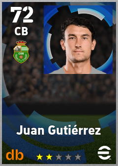 Juan Gutiérrez — CB, OVR 72, MAX 72