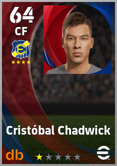 Cristóbal Chadwick — CF, OVR 64, MAX 64