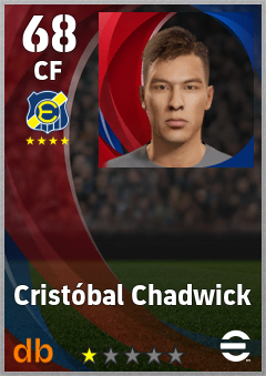 Cristóbal Chadwick — CF, OVR 68, MAX 68