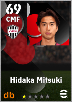 Hidaka Mitsuki — CMF, OVR 69, MAX 69