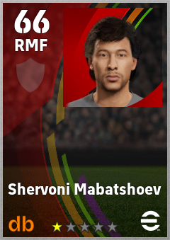 Shervoni Mabatshoev — RMF, OVR 66, MAX 66