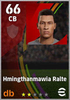 Hmingthanmawia Ralte — CB, OVR 66, MAX 66