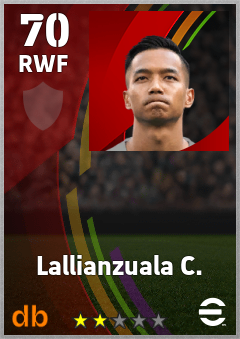 Lallianzuala C. eFootball player card