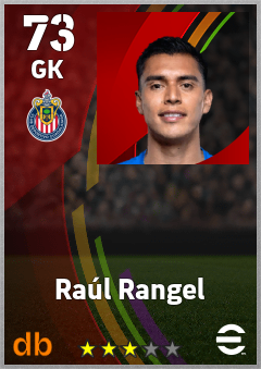 Raúl Rangel eFootball player card