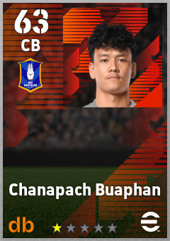Chanapach Buaphan — CB, OVR 63, MAX 63