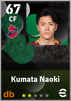 Kumata Naoki — CF, OVR 67, MAX 67