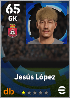 Jesús López — GK, OVR 65, MAX 65