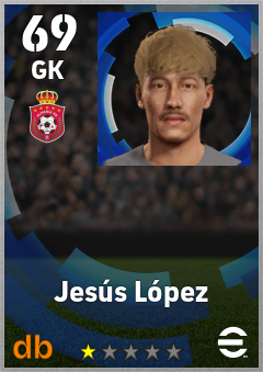 Jesús López — GK, OVR 69, MAX 69
