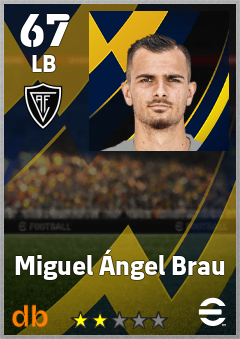 Miguel Ángel Brau — LB, OVR 67, MAX 67