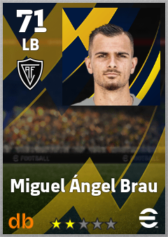Miguel Ángel Brau — LB, OVR 71, MAX 71