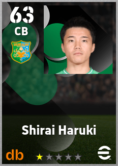 Shirai Haruki — CB, OVR 63, MAX 63