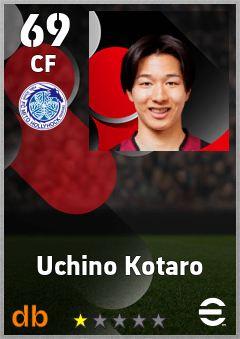 Uchino Kotaro — CF, OVR 69, MAX 69