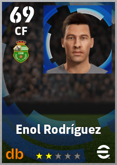 Enol Rodríguez — CF, OVR 69, MAX 69
