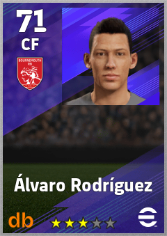 Álvaro Rodríguez — CF, OVR 71, MAX 71