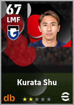 Kurata Shu eFootball player card
