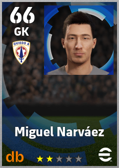 Miguel Narváez — GK, OVR 66, MAX 66