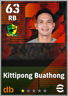 Kittipong Buathong — RB, OVR 63, MAX 63