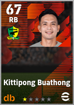 Kittipong Buathong — RB, OVR 67, MAX 67