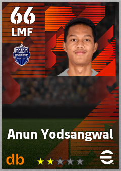 Anun Yodsangwal eFootball player card