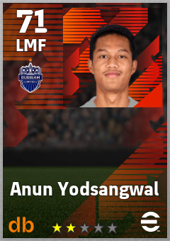 Anun Yodsangwal — LMF, OVR 71, MAX 71