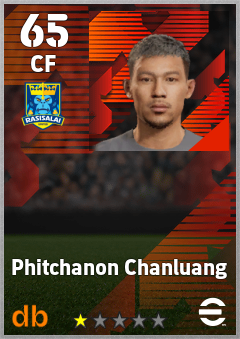 Phitchanon Chanluang — CF, OVR 65, MAX 65