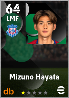 Mizuno Hayata — LMF, OVR 64, MAX 64