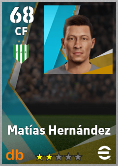 Matías Hernández — CF, OVR 68, MAX 68