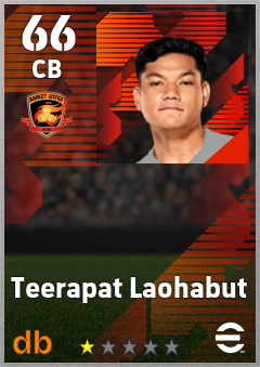 Teerapat Laohabut — CB, OVR 66, MAX 66