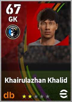 Khairulazhan Khalid — GK, OVR 67, MAX 67