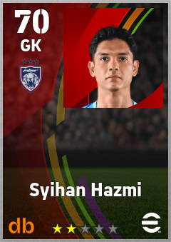 Syihan Hazmi — GK, OVR 70, MAX 70
