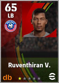Ruventhiran V. eFootball player card
