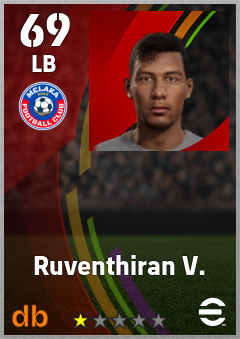 Ruventhiran V. — LB, OVR 69, MAX 69