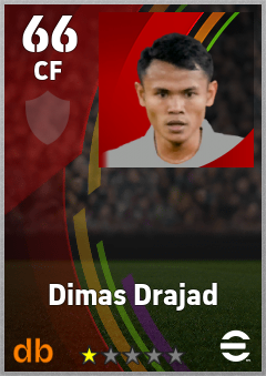 Dimas Drajad eFootball player card