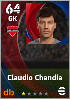 Claudio Chandía — GK, OVR 64, MAX 64