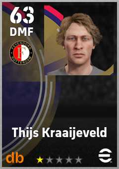 Thijs Kraaijeveld — DMF, OVR 63, MAX 63