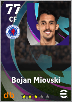 Bojan Miovski — CF, OVR 77, MAX 77
