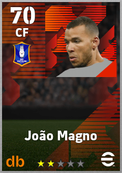 João Magno — CF, OVR 70, MAX 70
