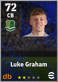 Luke Graham — CB, OVR 72, MAX 72