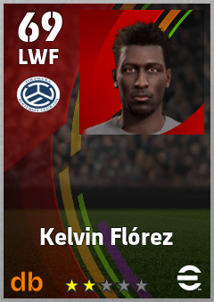 Kelvin Flórez — LWF, OVR 69, MAX 69